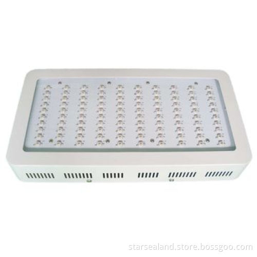 300W square LED grow light with 660nm and 450, 730nm wavelengths